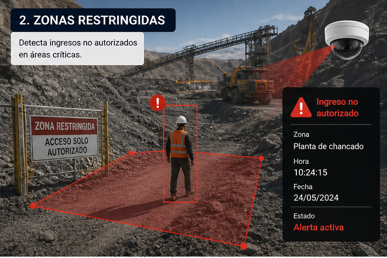 Ingreso no autorizado a zona restringida minera